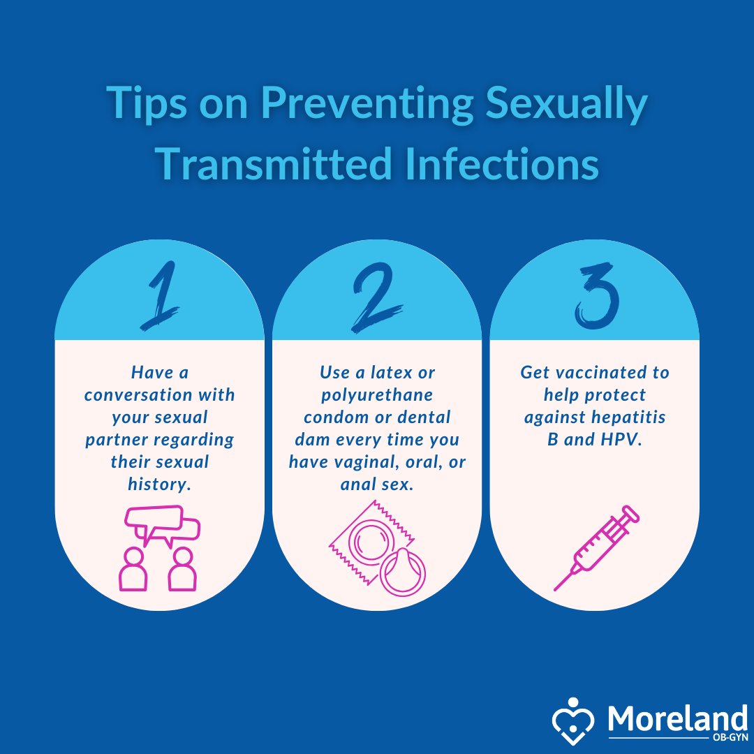 Check out these three simple tips to help keep you safe and healthy - let's stay #STI free! #Morelandobgyn #womenshealth #Prevention #sexualhealthawarenessmonth #WSHD #Sexualhealth #sexualpleasure #sexualhealthishealth #sexualwellness #sexualwellbeing #sexeducation