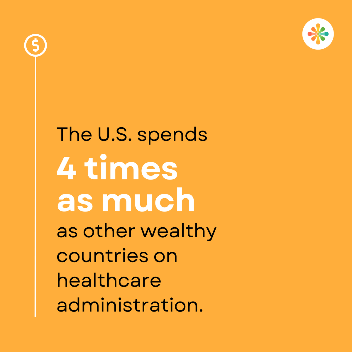 There are many reasons why the price of services is so high, including reduced pricing competition due to consolidation and inefficiencies due to the complexity of the #healthcare system. But ultimately, it’s the patients that suffer the most.

#medicine #economy #publichealth