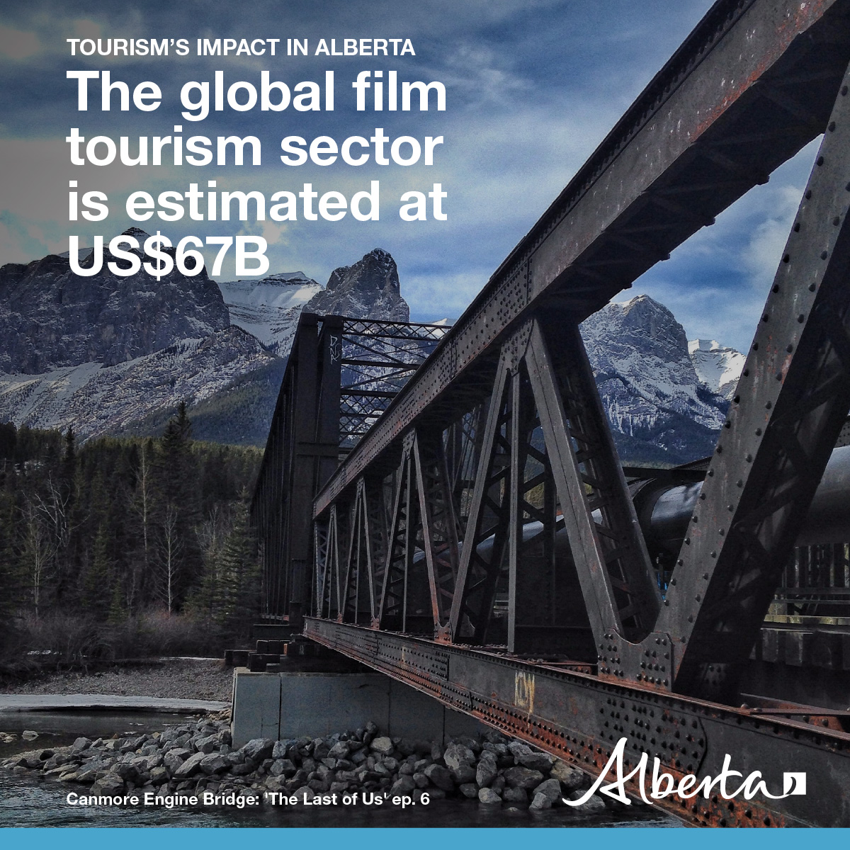ABTourismSport's tweet photo. The global film tourism sector is growing fast. You can visit numerous landmark locations across the province. Alberta’s government is helping make the province even more attractive to the job-creating film and television industry. #abTourism
https://t.co/CHF00TMTrk https://t.co/kXvk3NXKdo