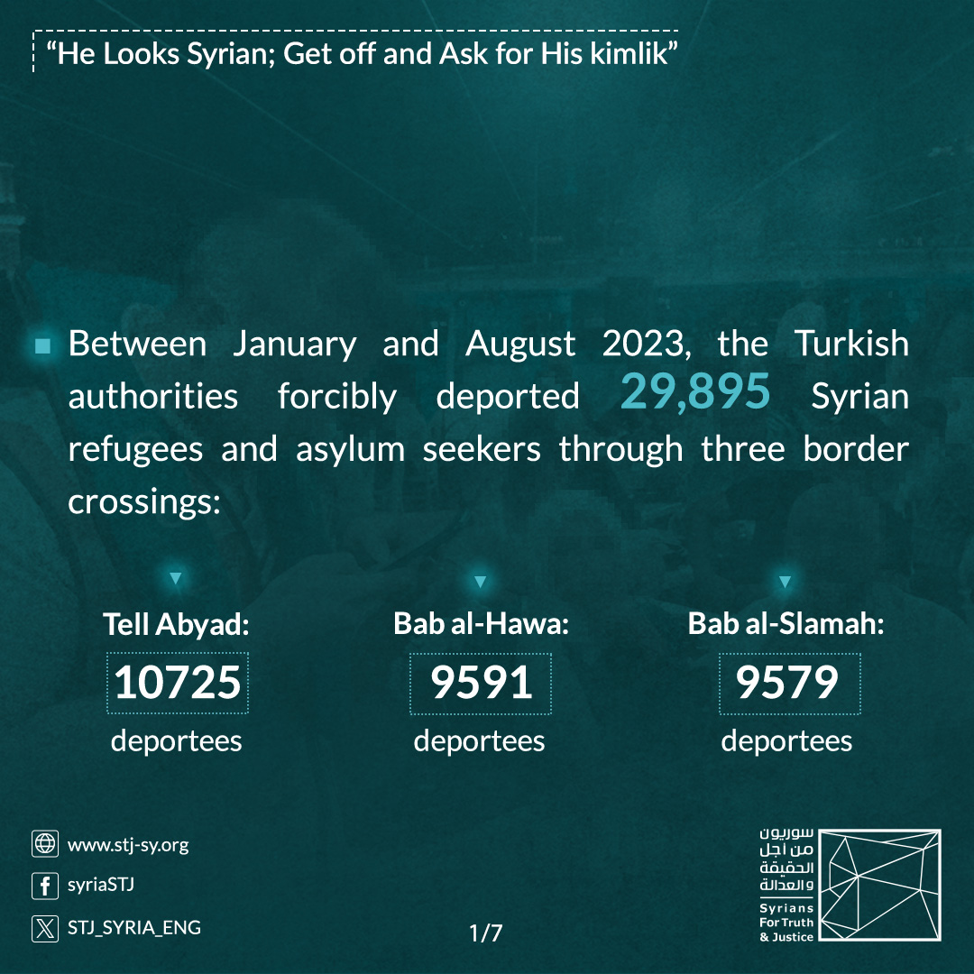 STJ_SYRIA_ENG's tweet image. The larger segment of #SyrianRefugees and asylum seekers are #forcibly #deported through the #TellAbyad Border Crossing against their wishes, destined to geographical isolation with neither family support nor basic resources.
#Deportation #Syrian #Turkey