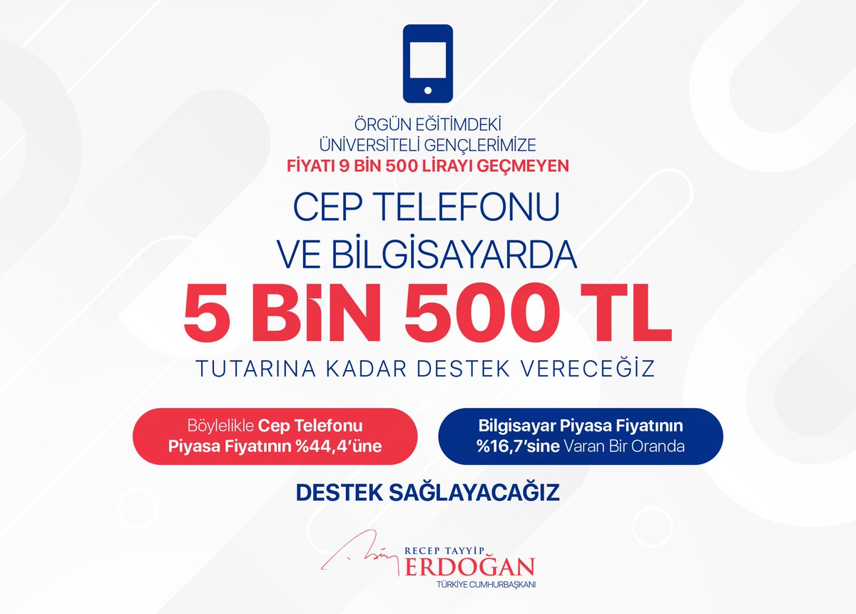 Örgün eğitimdeki üniversiteli gençlerimize vaadimiz olan cep telefonu ve bilgisayar desteğini hayata geçiriyoruz. 
 
Gençlerimize piyasa satış fiyatı 9 bin 500 lirayı geçmeyen cep telefonu ve bilgisayarlar için toplamda 5 bin 500 liraya kadar teknolojik cihaz desteği vereceğiz.