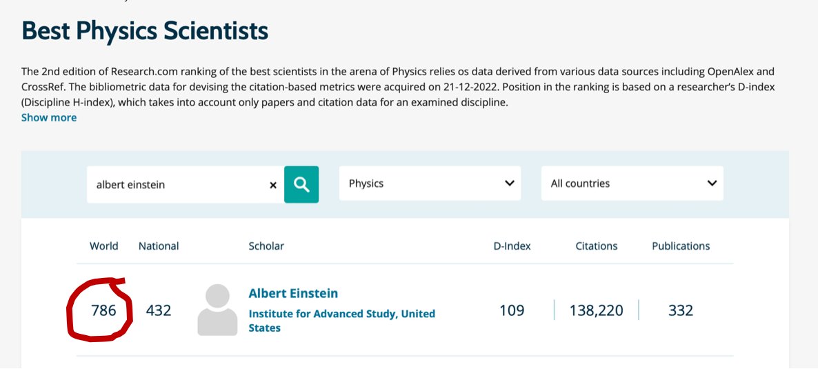 This is why I am against rankings in science. They just don’t make sense. Albert Einstein could barely get into this list, scoring 786th in physics. Rudolph Marcus is 507th in chemistry. And Roger Penrose and Frances Arnold didn't even get into the list... ▫️ Perhaps, this…
