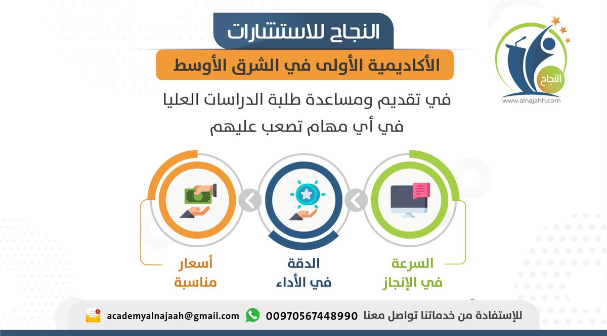 #كليه_الملك_فهد_الامنيه 
#جامعة_الملك_سعود