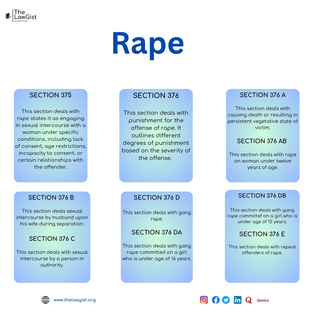 thelawgist's tweet photo. #Section376D #IPC #LegalAwarness #TheLawGist #Section306 #RapeIncidents #LegalAction
#Rape # #EndRape #BreakTheSilence #JusticeForAll
Read More- https://t.co/7zRTZjzQA5 https://t.co/rAlbBB9ErC
