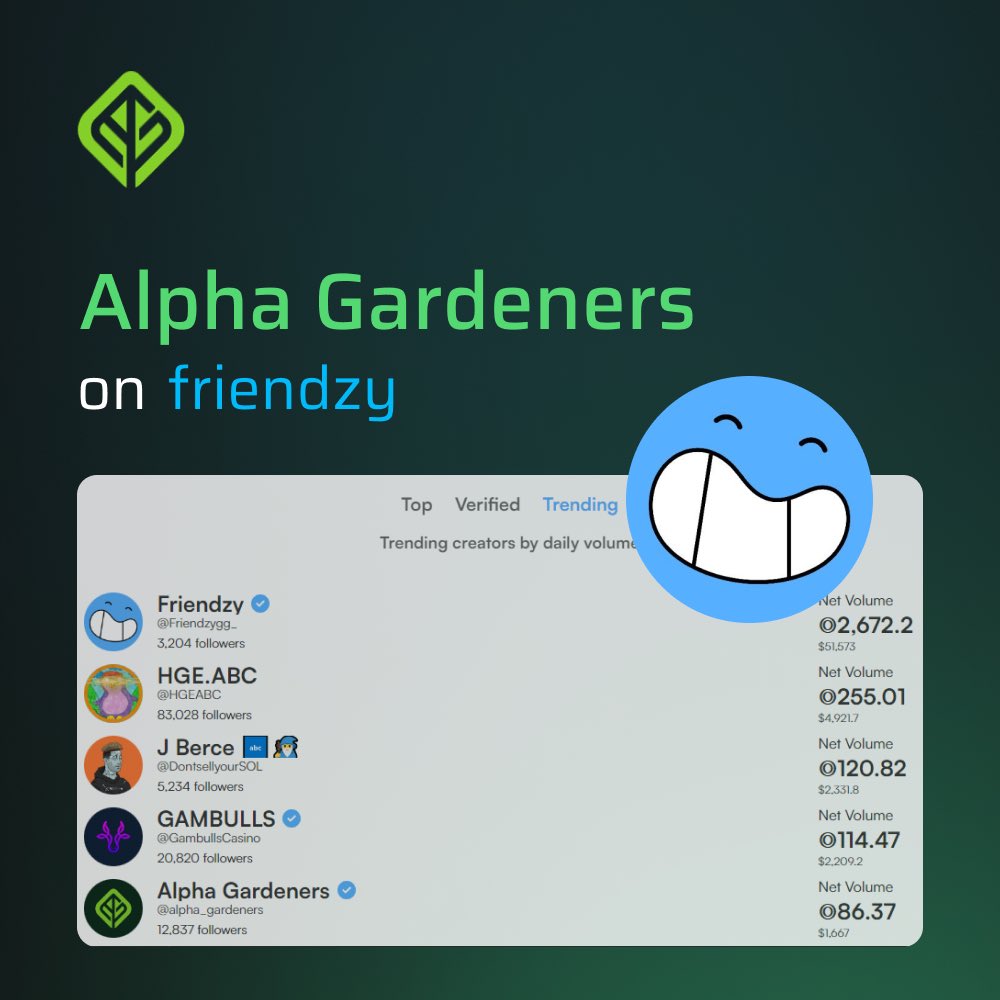 Alpha Gardeners tweet media