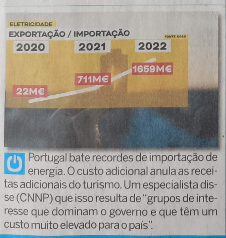 CoachPasca's tweet photo. As ventoinhas e painéis não são a solução? https://t.co/xHUrSLE1B8