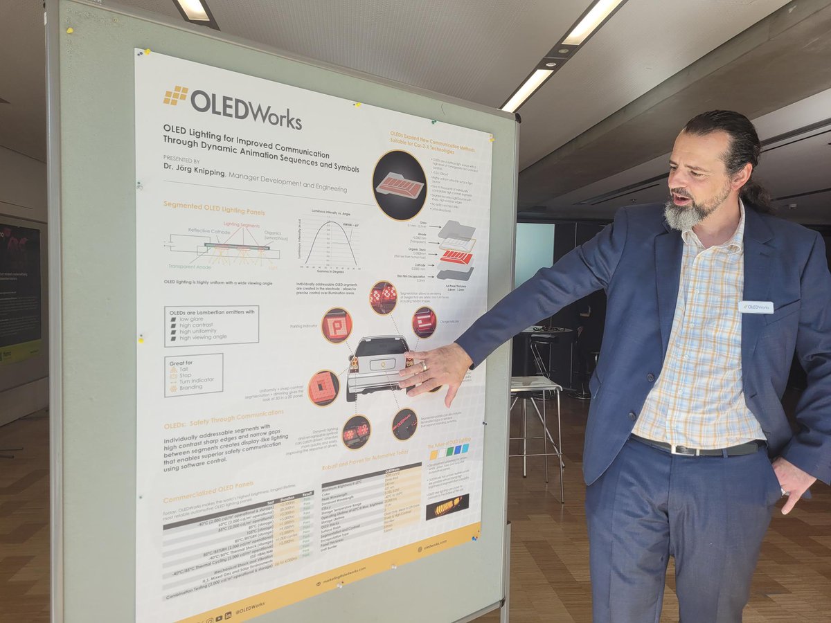 OLEDWorks tweet media