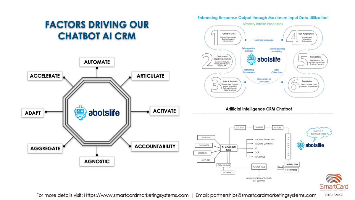 SMKG:OTC #PAAS Paytech, Fintech & Blockchain tweet media