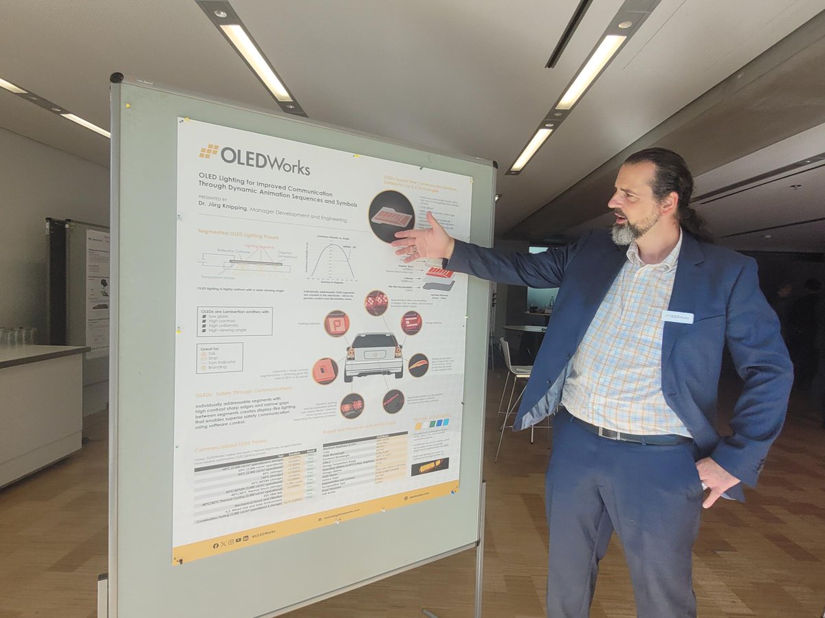 OLEDWorks tweet media