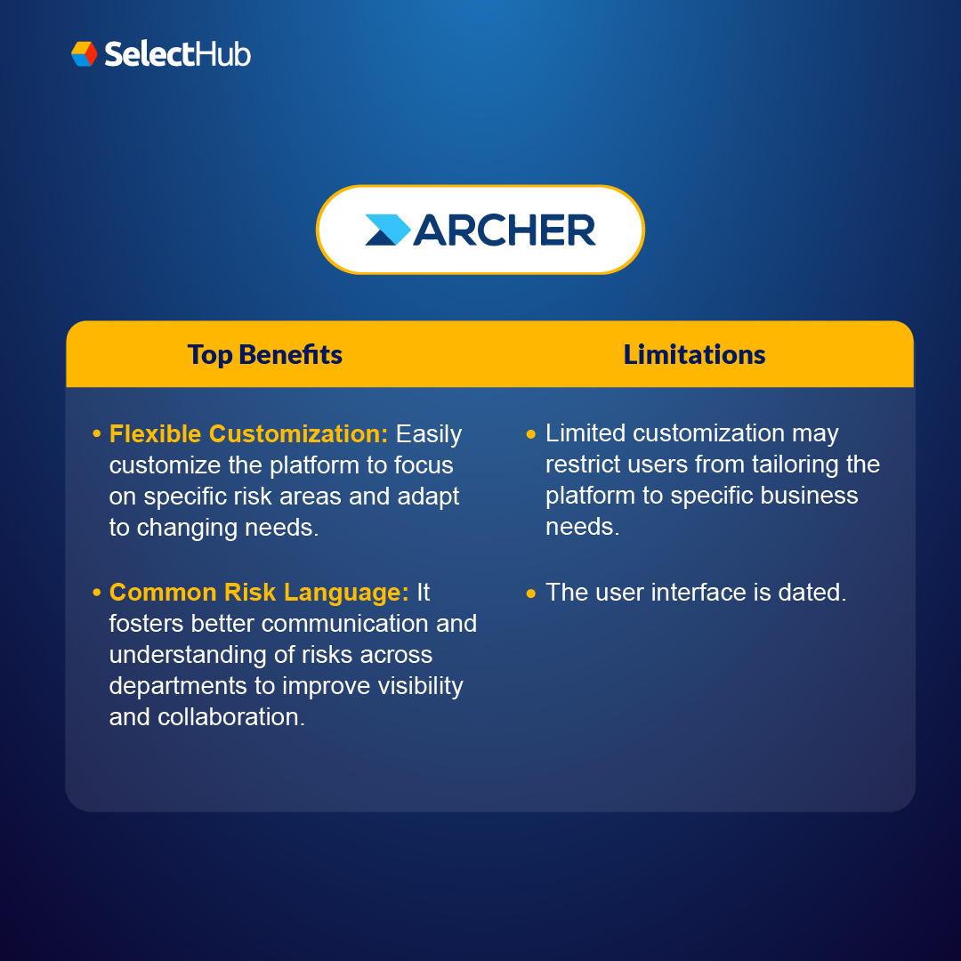 SelectHub's tweet image. Stay ahead of the curve in today&apos;s fast-paced world with powerful risk management tools! Our list of the top solutions is a great place to start your search &amp;gt;&amp;gt; hubs.la/Q023gL4P0 
#riskmanagement
#risksoftware
#compliance