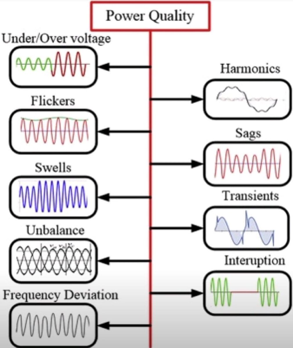 فهد رفاعي tweet media