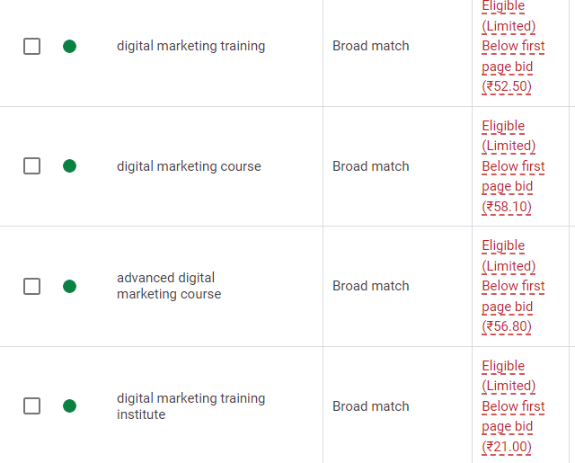 TrainingclassO's tweet image. Many More Digital marketer say optimization of adwords keywords strategy look at below Images and bid how can optimize a keywords bid is high? #TrainingClass #adwords #ppc #sem #digitalmarketingagency #DigitalMarketingStrategy