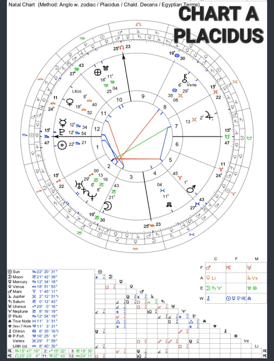 alex harper ♃ tweet media