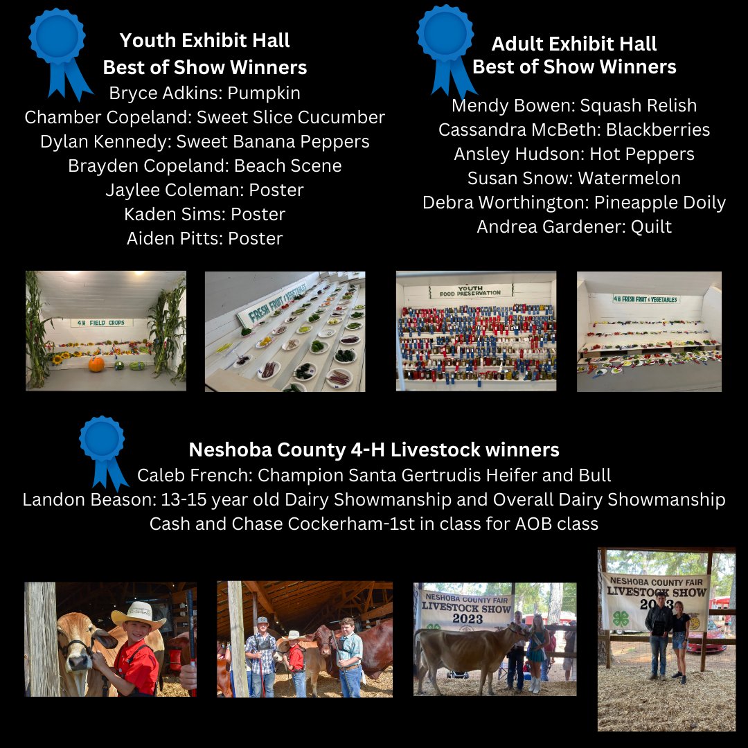 ICYMI: The Neshoba County Extension Office recently published the winners for several competitions, including the Exhibit Hall and local Livestock winners. There were 57 adult exhibitors, 103 youth exhibitors, and a total of 1,825 total exhibits. Congrats to these winners!