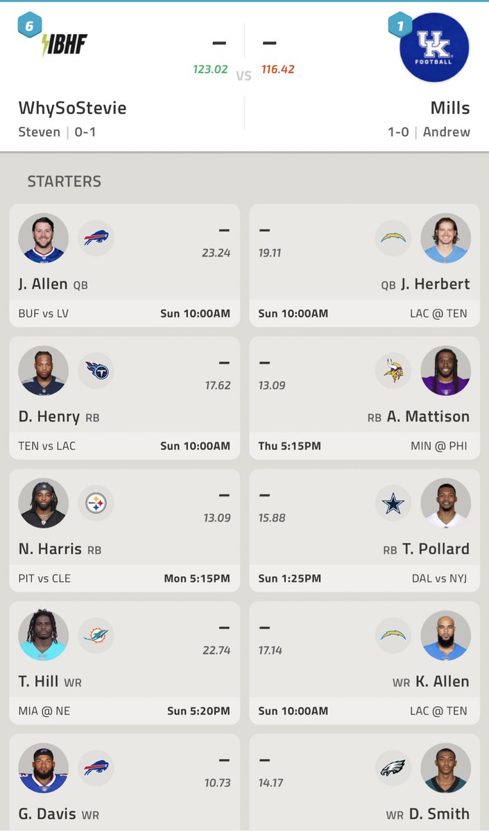 StevieJohnson13's tweet photo. The greatest comeback season will begin this week. #inmyfantasy https://t.co/cVfCBGBHDK