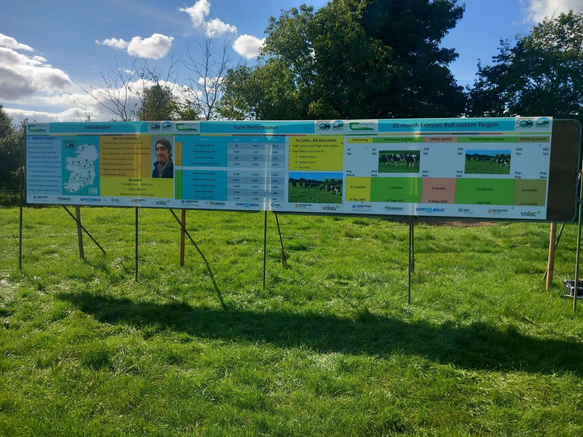 A great day for a great event! 

Thank you to the 200 strong people who turned out to our farm walk on Tuesday! It was great to have so many dairy farmers there interested in the performance of calves they sold to us. 
<a href="/teagasc/">Teagasc</a> <a href="/IrishGrassland/">Irish Grassland Association CLG (IGA)</a> <a href="/AgrilandIreland/">Agriland</a>