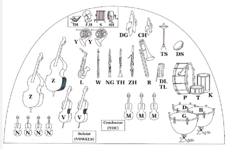 Annabel Spinks-Jones 💬 tweet media