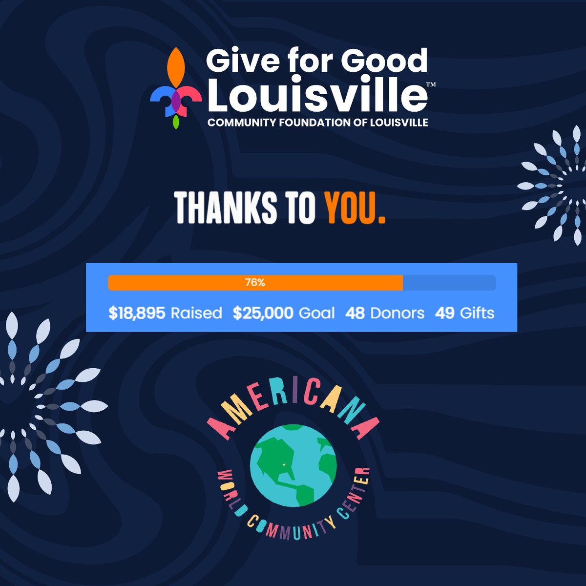 We are at a loss for words for the tremendous amount of support we have received this #GiveForGoodLou  and we are nothing but gracious for each and every one of YOU!

There is still time to donate and share to help us reach our goal! 
🌎
giveforgoodlouisville.org/organizations/…