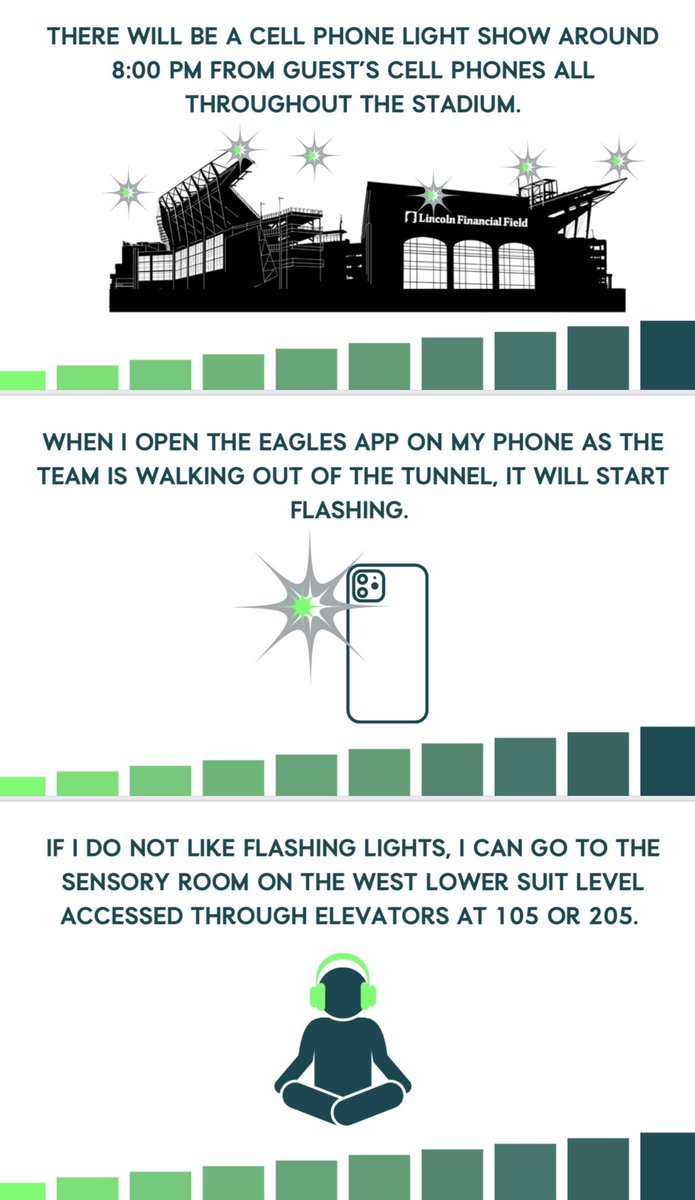 eaglesautism's tweet photo. #ThursdayNightFootball visual schedule at Lincoln Financial Field🏈

https://t.co/t4zmrJZRCP https://t.co/xnMv3LcfLR