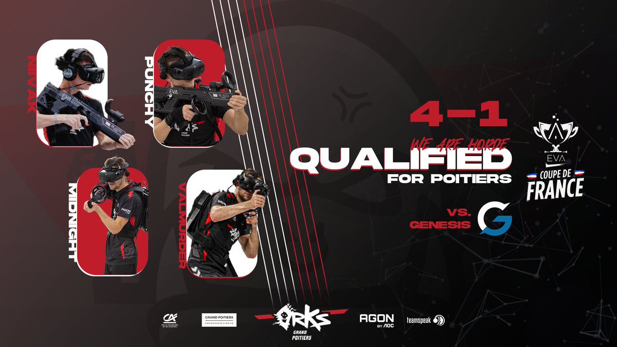 orKsGP's tweet photo. 🏆Qualifier Coupe de France

La Horde représentera Poitiers en Coupe de France ! 🙌

Énorme bravo à @Niivak1, @PuNChY_fr, @VALMURDEROFF et MiDNighT qui réalisent une jolie performance et qui gagne le match 4-1 ! #WeAreHorde🔴⚫ https://t.co/gchuERsG0F