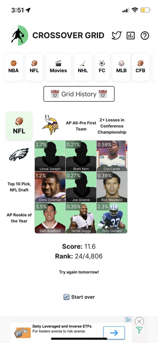 LukeHoskins15's tweet photo. @CrossoverGridFB @NFLonPrime @Eagles @Vikings https://t.co/HjWWaXDroH