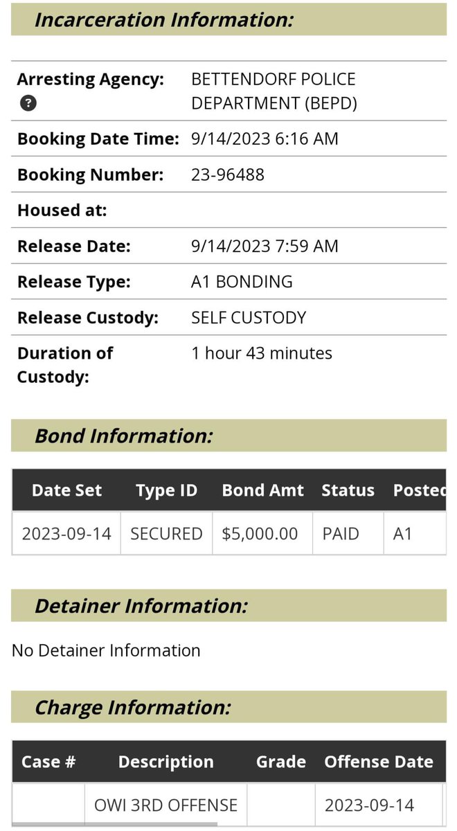 JHagholm1's tweet photo. Pat Miletich was charged by the Bettendorf Police Department for his third OWI offence. Miletich was released on $5000 bail.
Miletich was supposed to be in attendance for his press conference with Mike Jackson tonight for his fight at Caged Aggression
#CagedAggression https://t.co/fR659hfxre