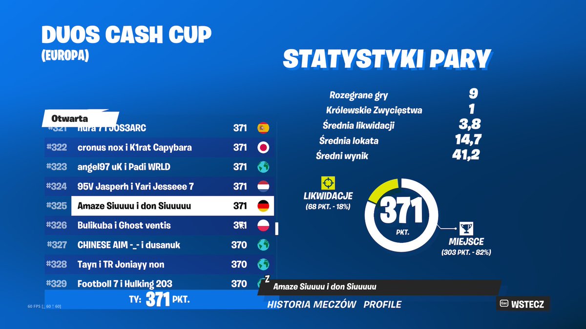 Gz dla kurwa best duo