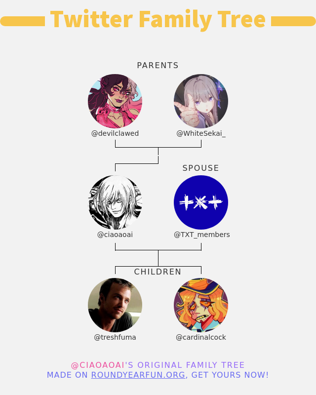 INACTIVE - MOVED TO @dojima_ciao tweet media