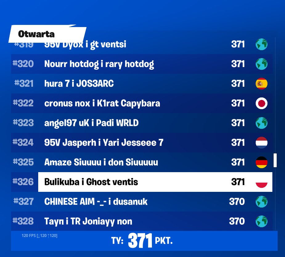 top 326 w/<a href="/VentisFN1/">Ventis</a>