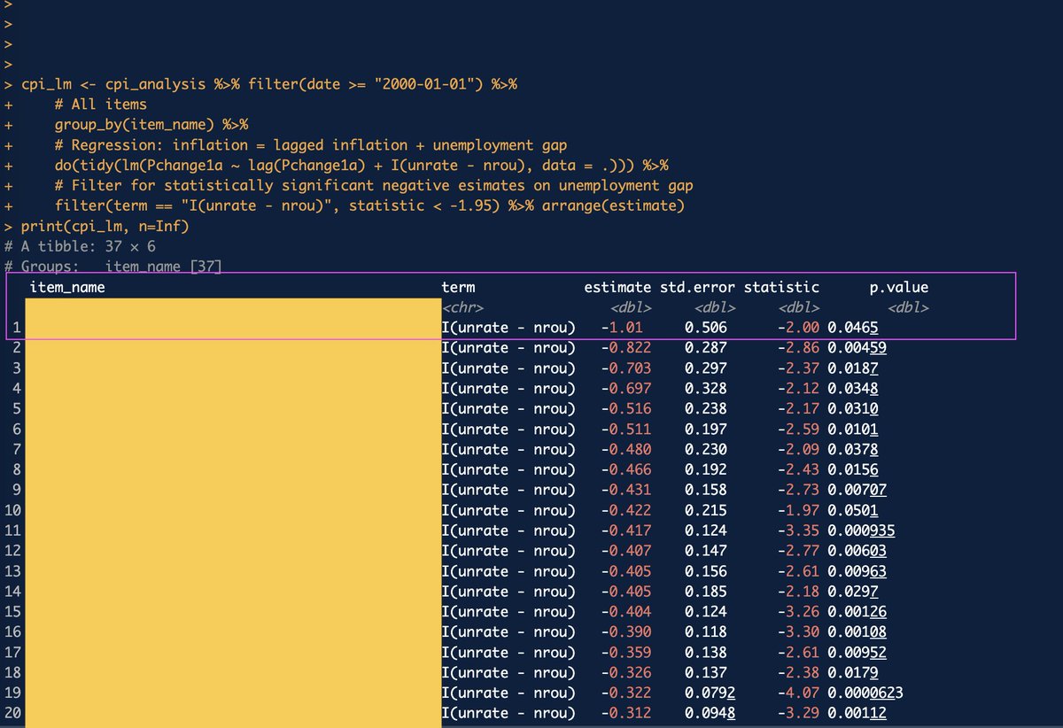 Mike Konczal tweet media