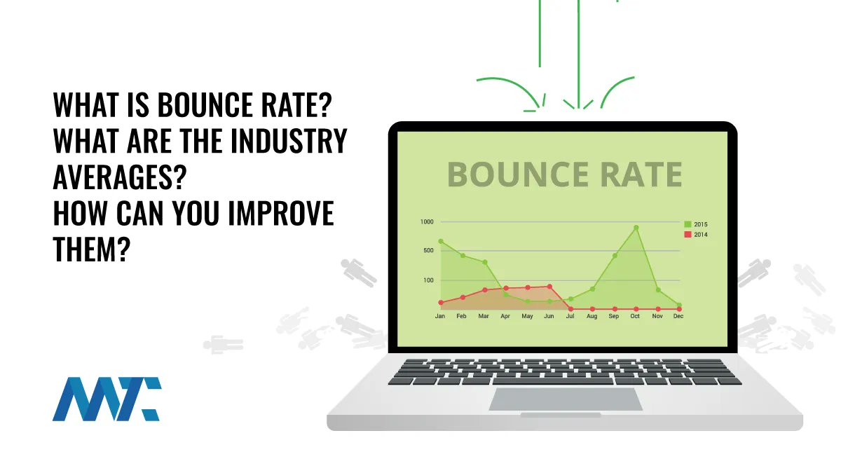 Redoubt17's tweet image. #Website Bounce Rates: Definitions, Benchmarks, and Industry Averages 

#digitalmarketing

buff.ly/3EXaw5f