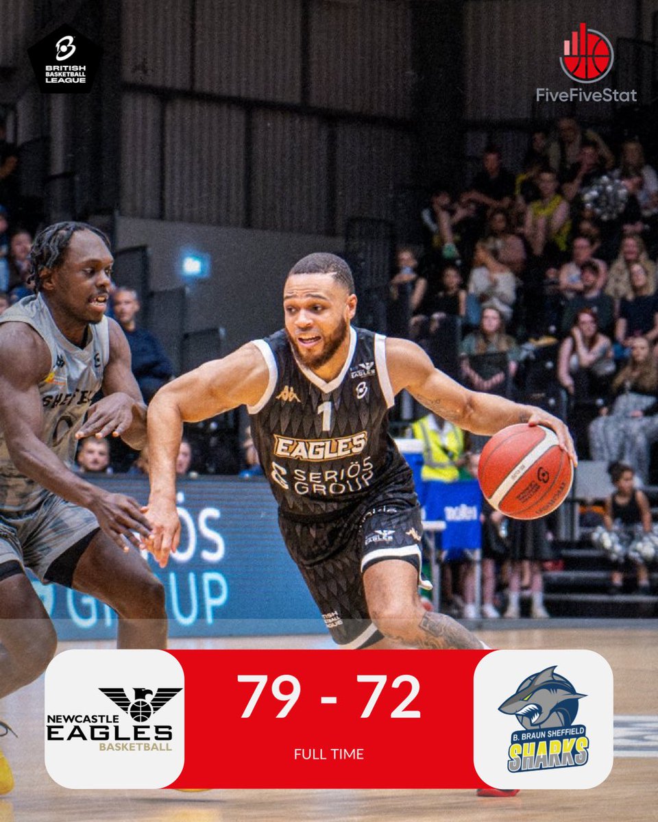First results are in 🚨

It’s a home win for the <a href="/NewcastleEagle/">Newcastle Eagles</a> as they host <a href="/SheffieldSharks/">B. Braun Sheffield Sharks</a> in the opening fixture of the 23/24 #BBL Season