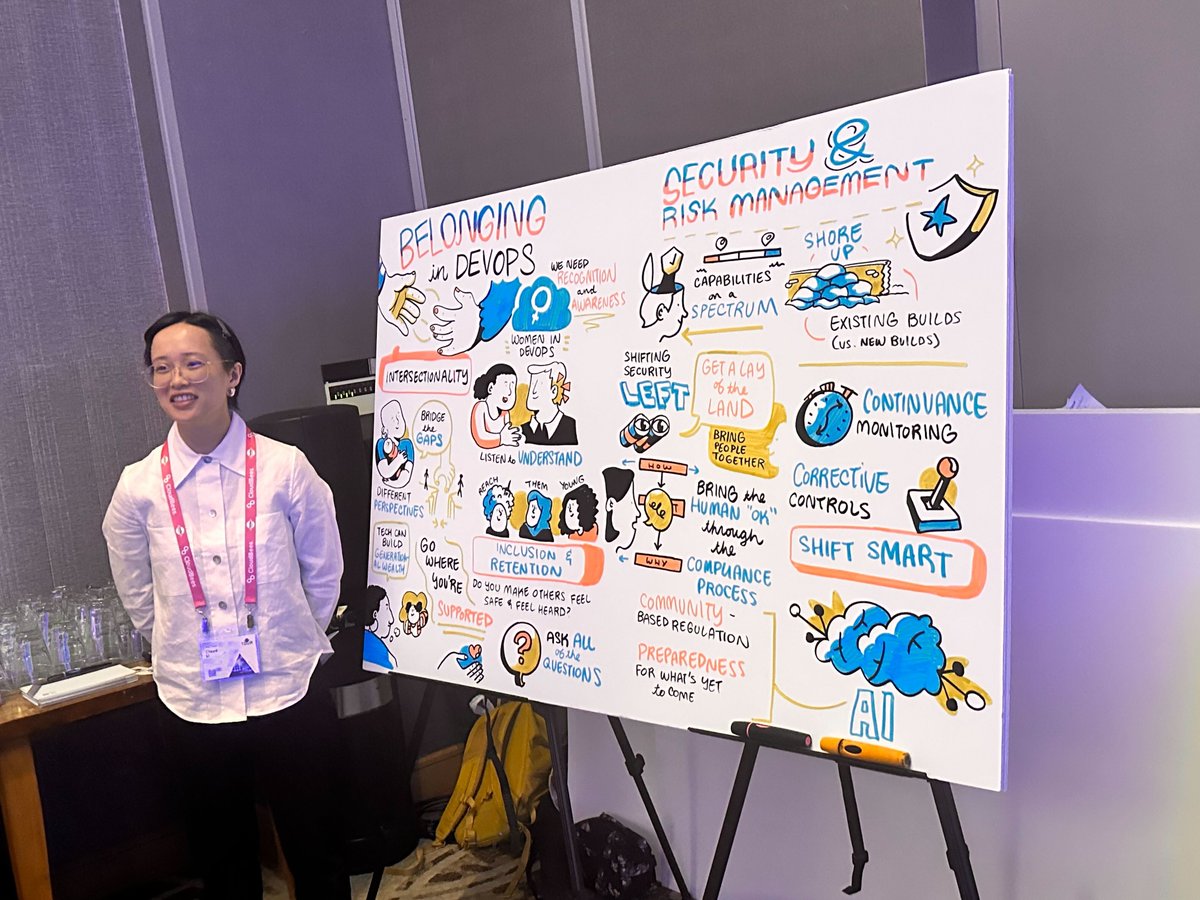 devopsworldconf's tweet image. That's a wrap on #DevOpsWorld NYC area! Thank to all who attended today and shared in the exciting announcements from @CloudBees. 

We'll see you all at happy hour sponsored by @sonatype. Don's miss out on this fantastic opportunity to network. @TopoPal @BillBensing @ImageThink
