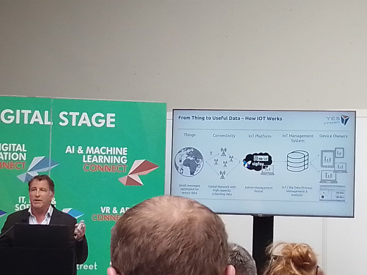 It was a busy day for listening and collecting stories... 

#TechConnectIRE #AI #data #datascience #dataprivacy #bigdata #IoT #internetofthings #technology #tech #innovation #robotics #machinelearning #cybersecurity #web3 #digitaltransformation #education #networking