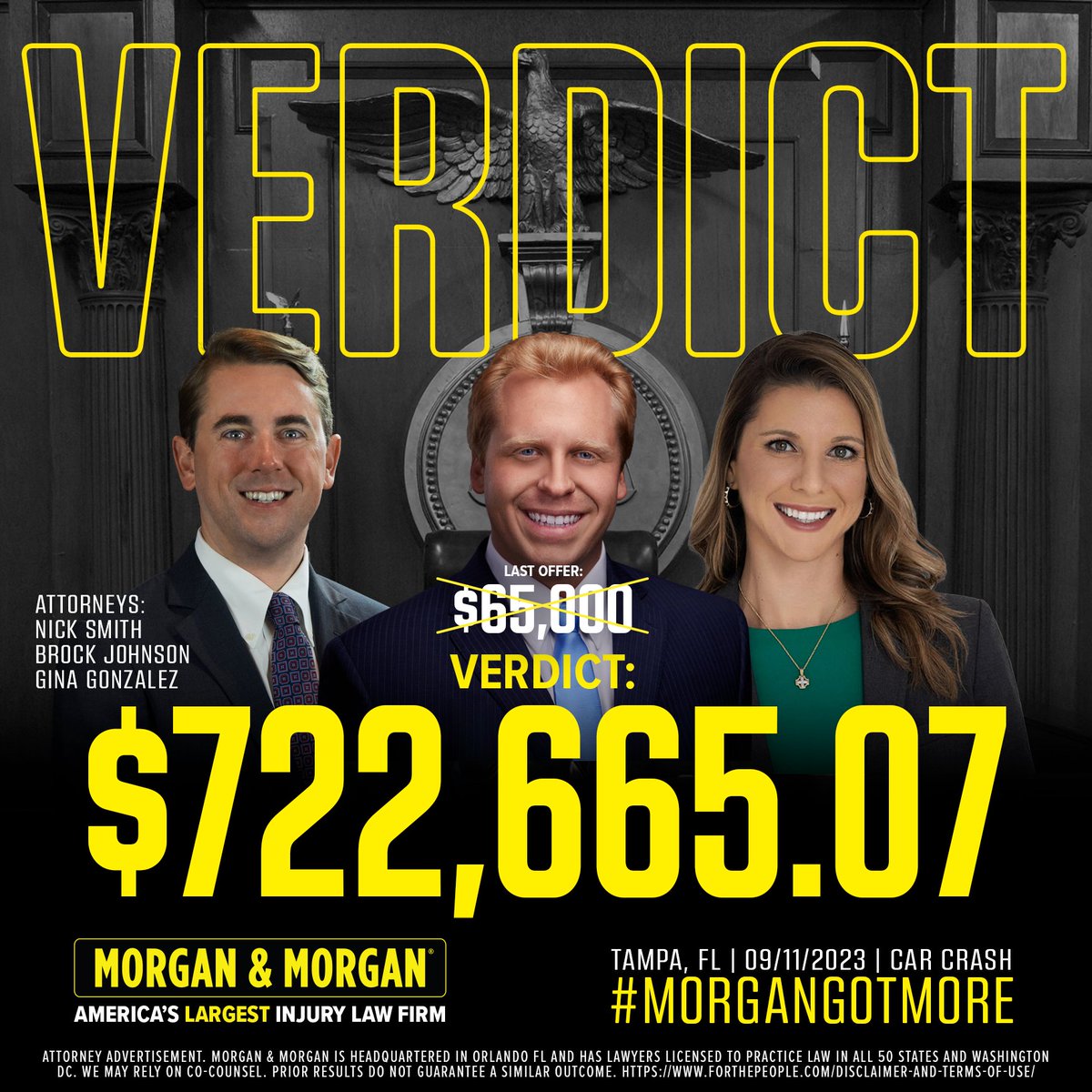 🚨 #VerdictAlert:

Nick Smith, Brock Johnson, and Gina Gonzalez just obtained a $722,665.07 verdict for our client in Hillsborough County!

The last offer was only $65,000. That's #MorganMath.

#ForThePeople #MorganGotMore