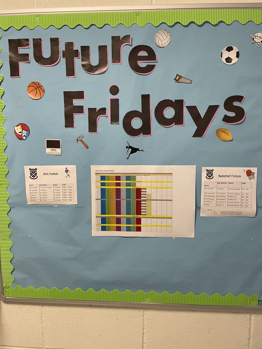 Chryston High Future Fridays tweet media