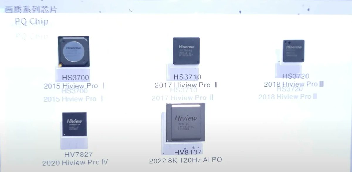 8K_Association's tweet image. The tech world is buzzing with excitement as we unveil the latest scoop from Chris Chinnock of Insight_Media at IFA: an incredible 8K processor that's set to redefine the way we experience visual excellence! 

buff.ly/3PjLfGU 

#IFA #8KProcessor #VisualExcellence