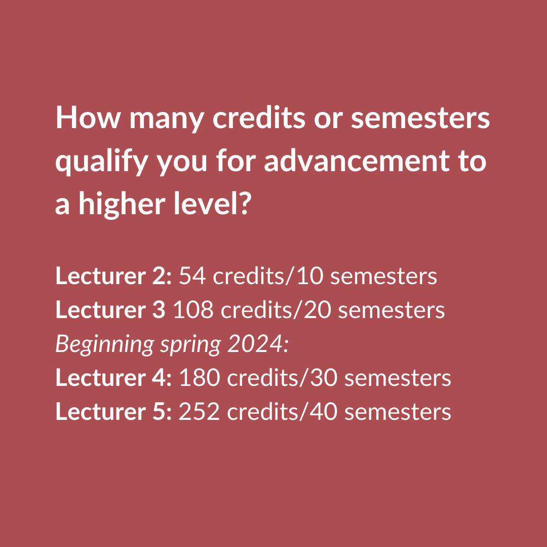 ruaaup_ptl's tweet photo. Rutgers adjuncts, do you qualify for a raise? The window to apply for Spring advancement ends October 1! Our new contract offers expanded opportunities for advancement, so make sure you check your eligibility and apply. #UnionStrong Read more: https://t.co/Rtt7MBti2z https://t.co/VSQWZm7UEf