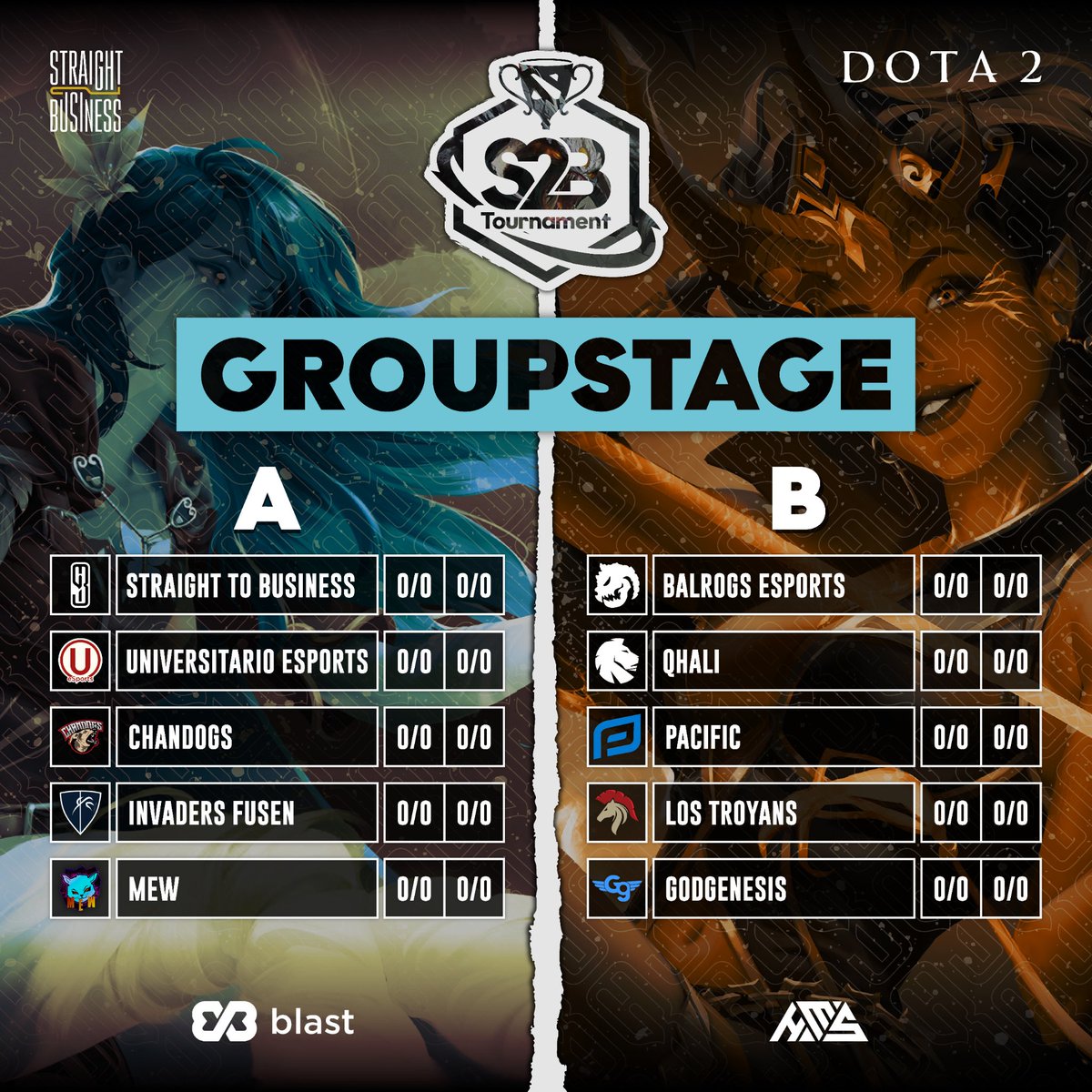 ¡GROUP STAGE!📢

Del 18 al 20 de Septiembre los equipos estarán jugando por un lugar en los Playoffs.

✅1° y 2° de cada grupo avanzan a Upper Bracket. 
☑️3° y 4° de cada grupo avanzan a Lower Bracket.
❌5° de cada grupo quedan afuera del torneo. 

Lo podrán ven en <a href="/HasteMedia/">HasteMediaStudio</a>.📺