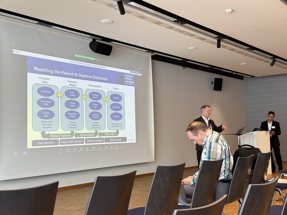 RandlesLab's tweet photo. Great discussions about #digitaltwins at #CBMC23. @eastahlberg highlighted how important it is to model what you need to make decisions, connecting #models coherently, and connecting to the patient! #hpc #modeling https://t.co/EjHGsXUHck