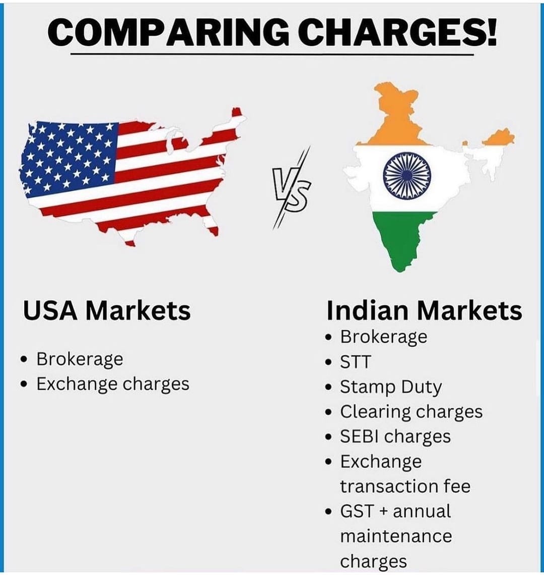 Nootanp1's tweet photo. @SEBI_India   लूट मत मचाओ  किसी को प्रॉफिट नही ह सब लोस में है https://t.co/PAWgC46lH0