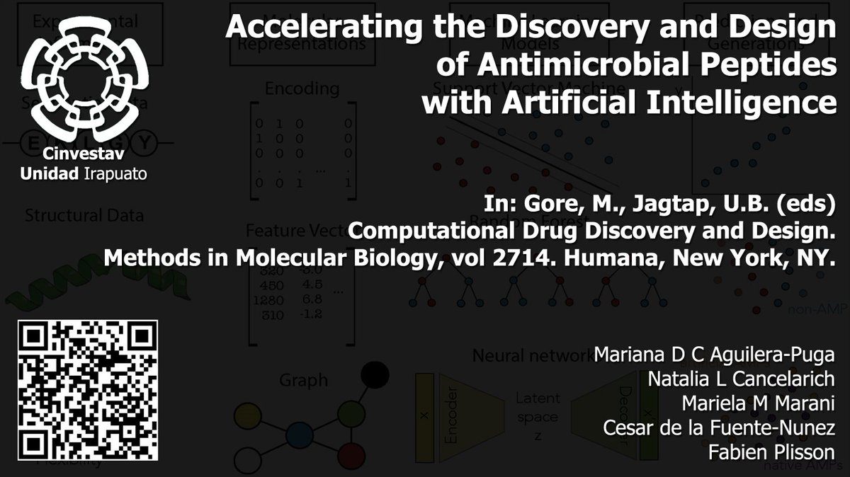 Compartimos el artículo “Accelerating the Discovery and Design of Antimicrobial Peptides with Artificial Intelligence”. Enlace de consulta: doi.org/10.1039/D3DD00…
Felicitamos a Mariana D C Aguilera-Pugal y al Dr. Fabien Plisson de Cinvestav Unidad Irapuato