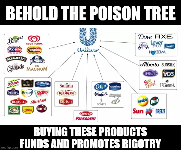 #dove #unilever @Dove  @Unilever #boycottunilever #BoycottDove