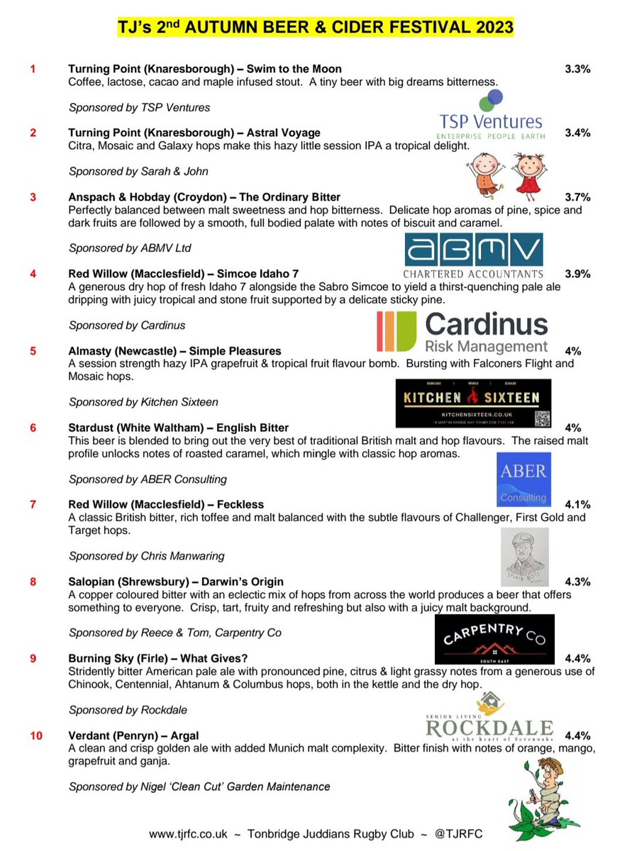 TJRFC's tweet photo. This time next week you could be supping one of these beers & ciders at the TJ Autumn Beer Festival - Fri 22nd 5pm-11pm and Sat 23rd Noon-11pm #COUTJs https://t.co/XFxmzhlq1q