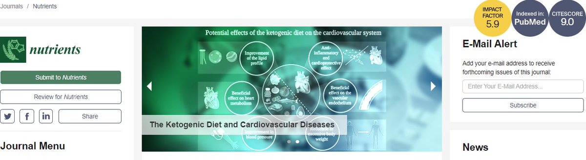 Damian Dyńka 🥑 (@ketoproject1) on Twitter photo My team's article was featured on the Nutrients home page!
<a href="/Nutrients_MDPI/">Nutrients MDPI</a>
I'm glad there's a lot of interest
mdpi.com/journal/nutrie…
#keto #ketoproject #ketogenic #ketodiet #nutrients #food #health #cardiovascular #heart #lowcarb My team's article was featured on the Nutrients home page!
<a href="/Nutrients_MDPI/">Nutrients MDPI</a>
I'm glad there's a lot of interest
mdpi.com/journal/nutrie…
#keto #ketoproject #ketogenic #ketodiet #nutrients #food #health #cardiovascular #heart #lowcarb
