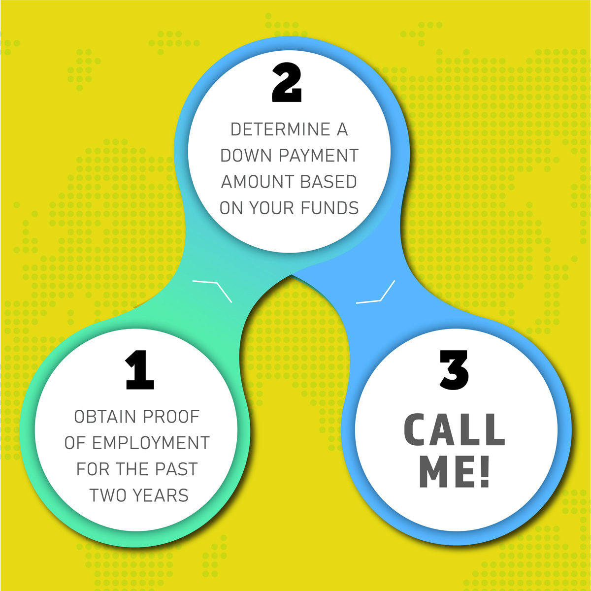 gfalzone's tweet photo. Want your loan process to go more quickly and smoothly? Here are some tips to help! https://t.co/rGiKbEZFiB