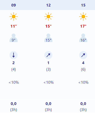 Hyvää säätä luvattu huomenna Helsinkiin!

Oiva sää marssia osana kansainvälistä ilmastolakkoa ja vaatia tarvittavia toimia elonkehän suojelemiseksi! Huommena klo. 10 Kauppatorilla nähdään😍
#Ilmastolakko #LoppuFossiilisille #Ilmastokriisi #Luontokato