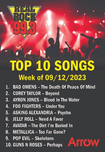 Pick up your copy of the Southeast Arrow at our studios in Cape at 324 Broadway! You will see the weekly top ten Real Rock 99.3 songs in the paper! More online at southeastarrow.com

<a href="/SoutheastArrow/">The Arrow</a>