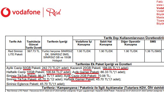 fmsrts's tweet photo. Vodafone Yanımda uygulamasından kapalı olduğu halde aynı paketi defalarca tanımladı ve 6441 tl fatura yansıttı 2 aydır söyledikleri tek şey siz aldınız! Çözüm yok. Sadece iddia ediyorlar. @fatihbayezid20 
#VodafoneMağduriyettir #vodafonedolandırıyor
@VodafoneDestek @VodafoneTR https://t.co/xnMk3uA0Ly