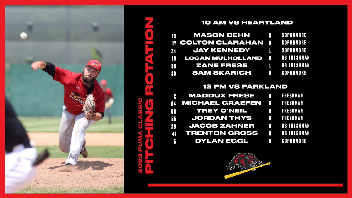 Here’s how the rotation looks for the Puma Classic. Both games are on Friday 9/15.
